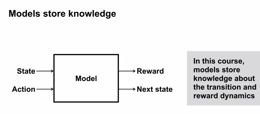 models_store_knowledge