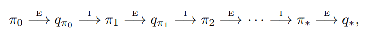 5_3_2_traditional_policy_iteration