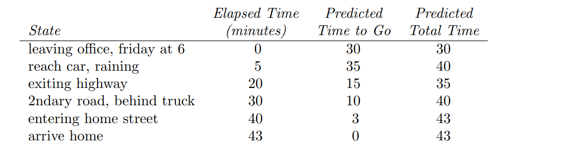 6_1_8_example_6_1_1