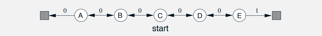 6_2_1_example_6_2_random_walk