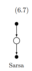 6_4_3_sarsa_backup_diagram