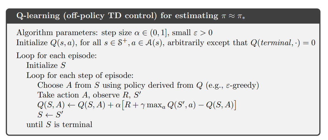 6_5_2_q_learning_psuedo_code