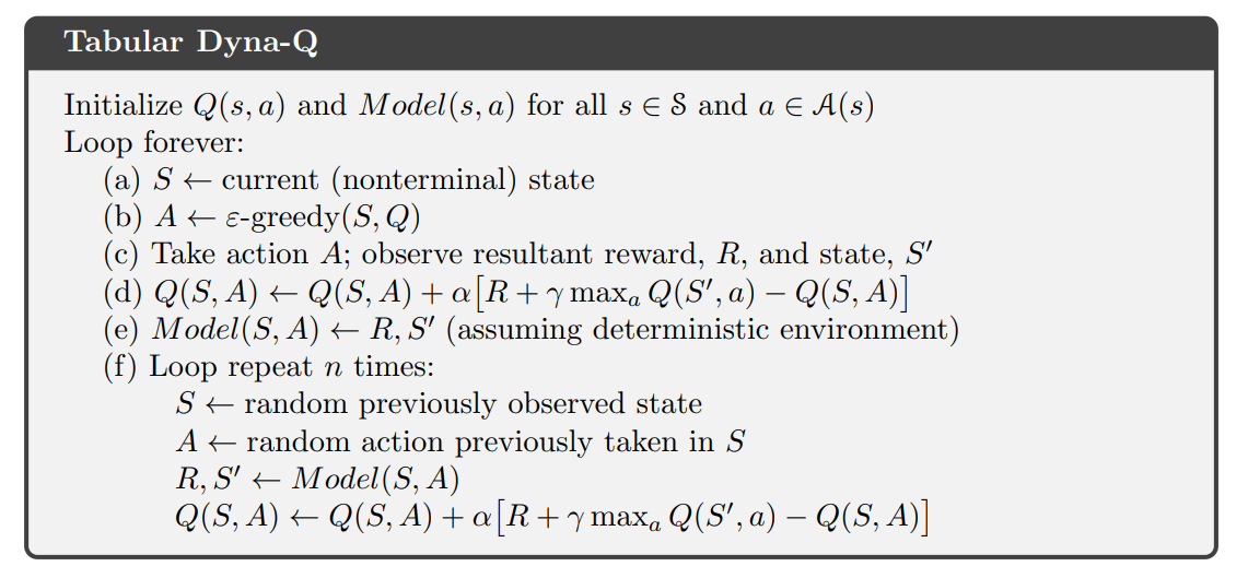 8_2_3_tabular_dyna_q_psuedo_code