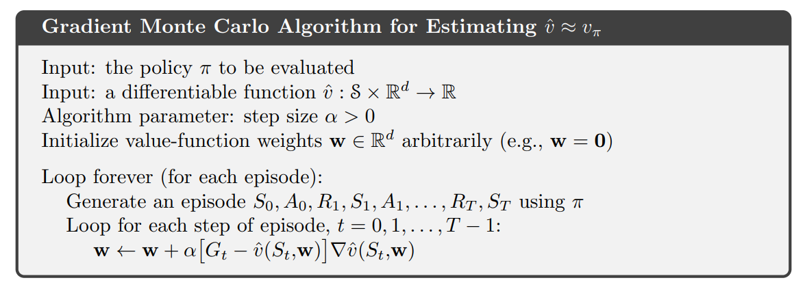 9_3_4_gradient_monte_carlo_algorithm_psuedo_code