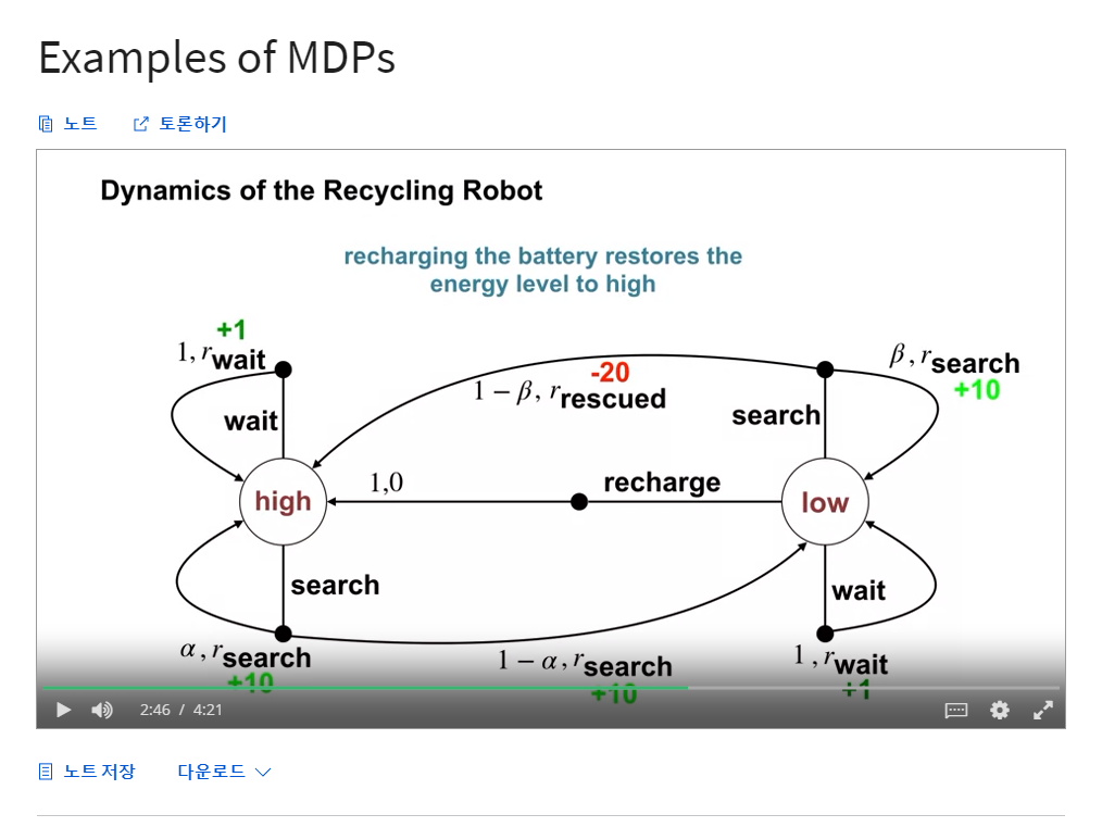 Dynamics_of_the_Recycling_Robot