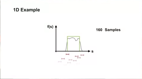 coarse_coding_1d_example_with_short_interval