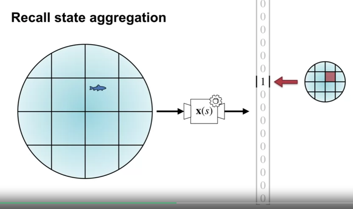 coarse_coding_state_aggregation