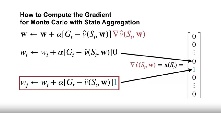 compute_gradient_monte_carlo_with_state_aggregation