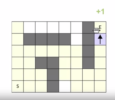 dyna_example_maze_2