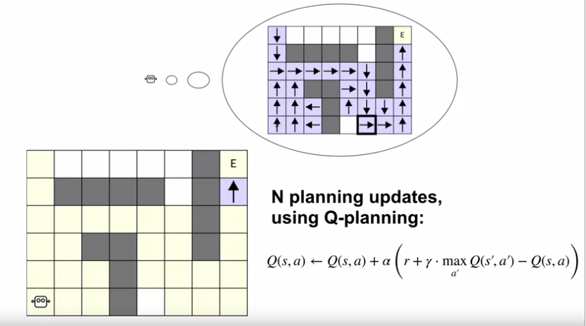 dyna_example_maze_3