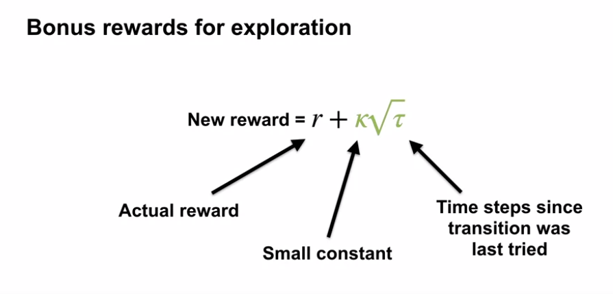dyna_q_plus_exploration_bonus