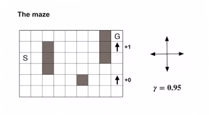 dyna_q_q_learning_example_maze