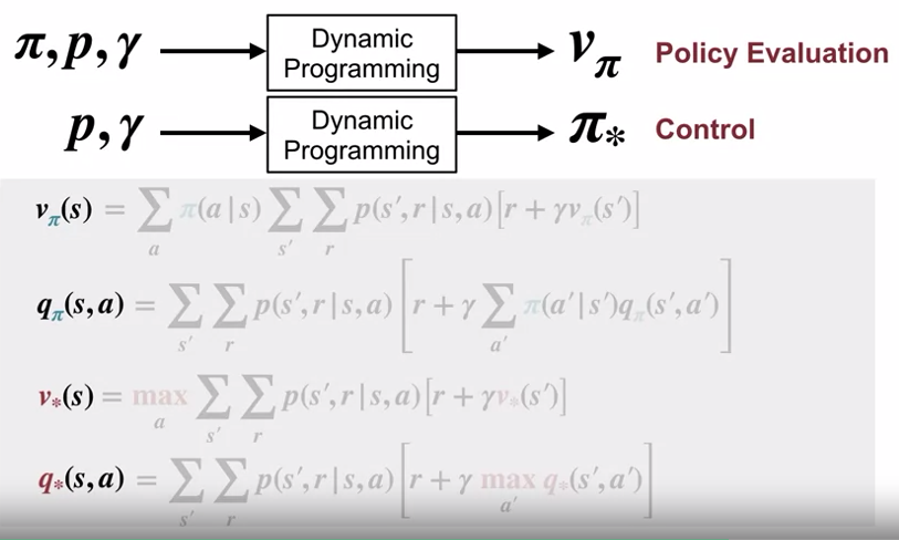 dynamic_programming_1