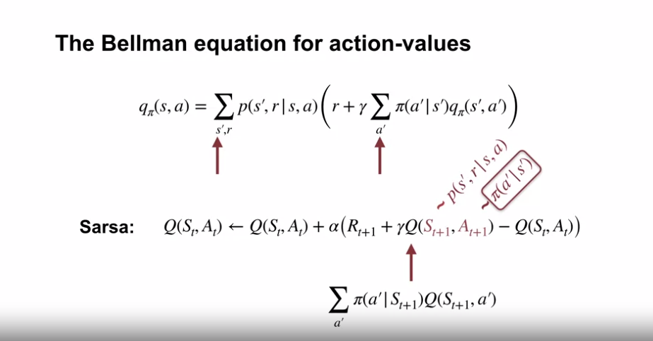 expected_sarsa_bellman_equation_sarsa
