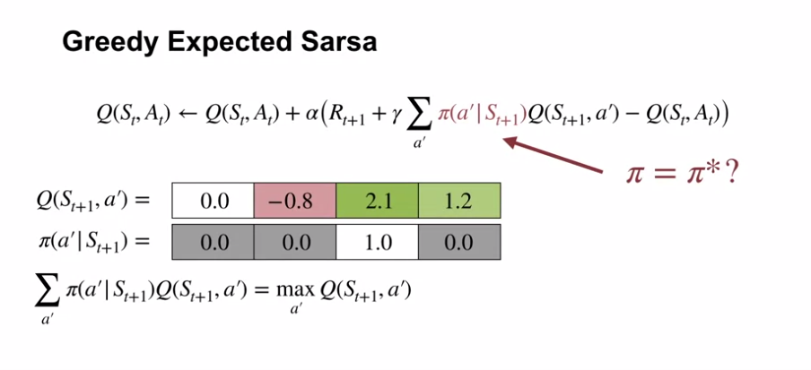 expected_sarsa_greedy_q_learning_1