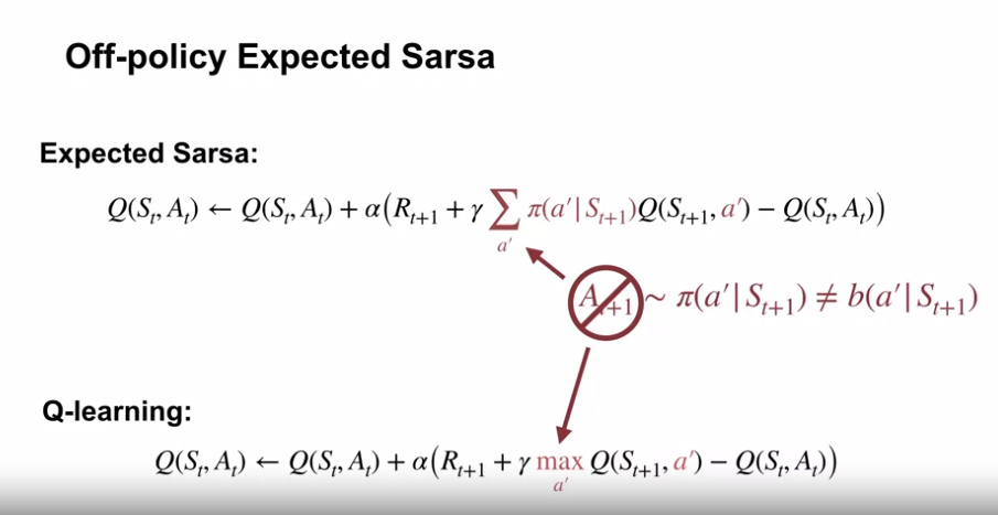expected_sarsa_off_policy
