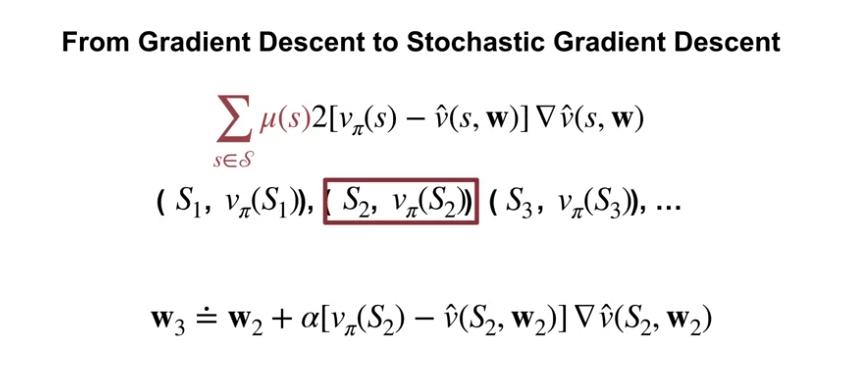from_gradient_descent_to_stochastic_gradient_descent_1