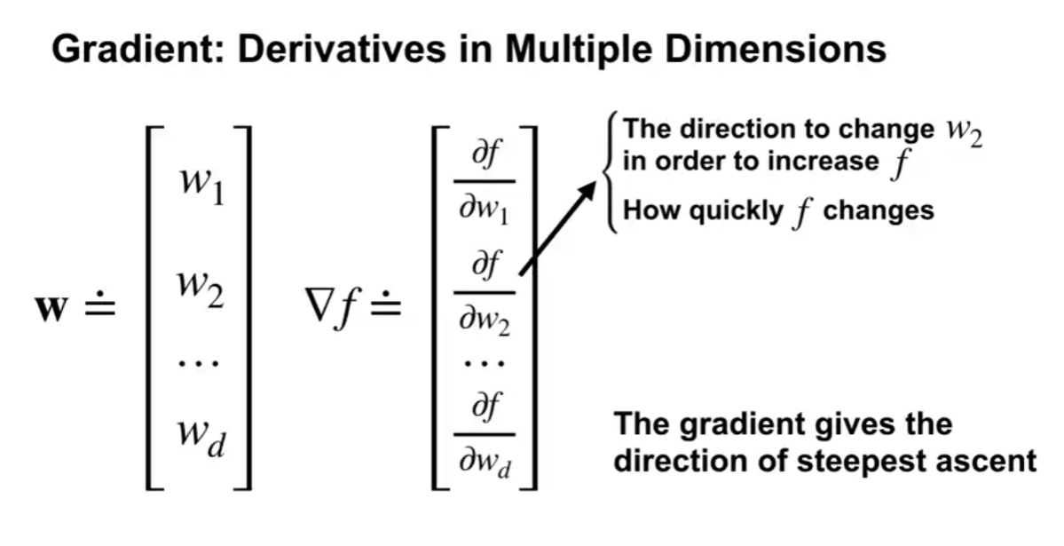 gradient_derivatives_in_multiple_dimensions