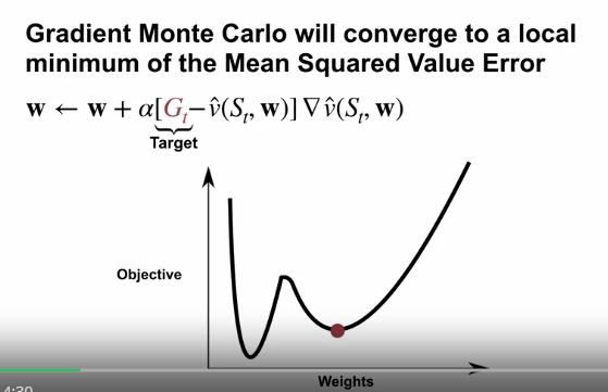 gradient_monte_carlo_converge_local_minimum