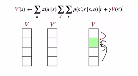 iterative_policy_evaluation_one_array