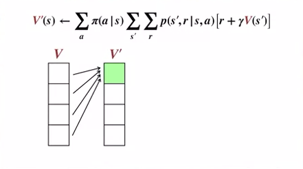 iterative_policy_evaluation_two_array