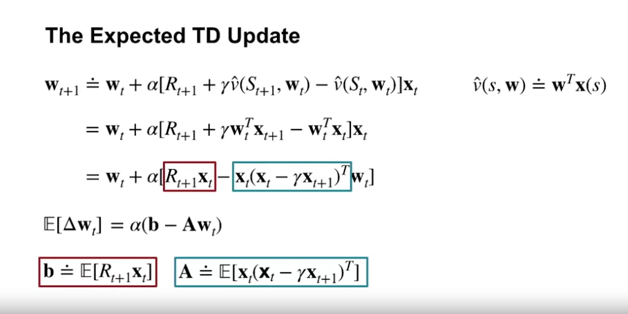 linear_function_approximation_expected_td_update