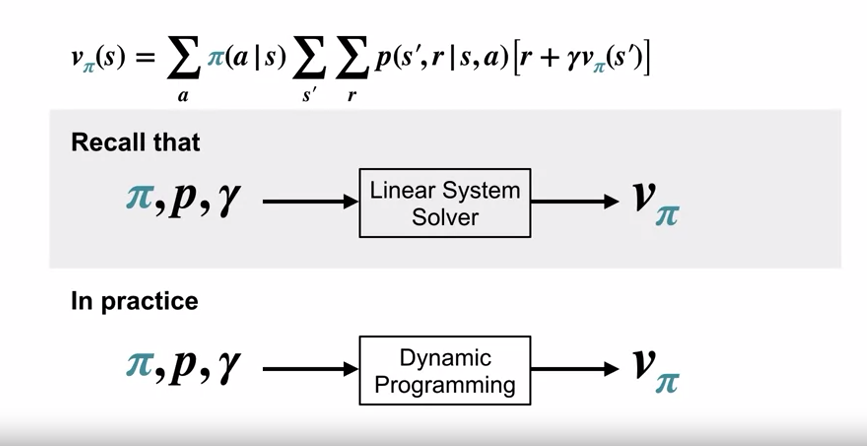 linear_solver_vs_dynamic_programming_1