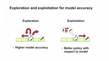 model_exploration_and_exploitation