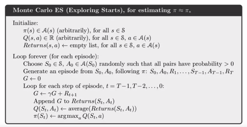 monte_carlo_es_psuedo_code