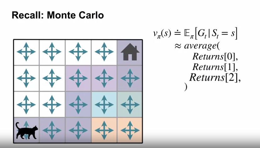 monte_carlo_recall