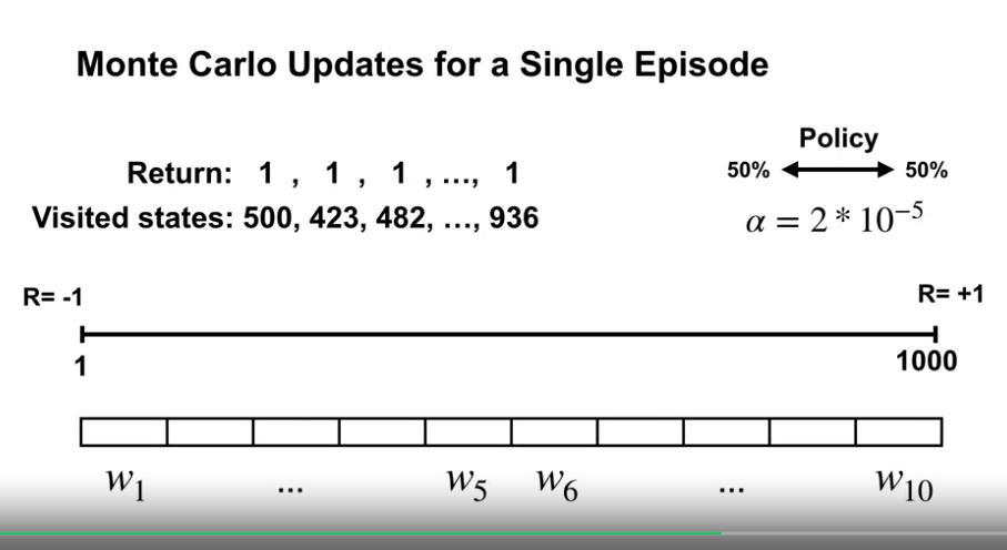 monte_carlo_updates_for_a_single_episode