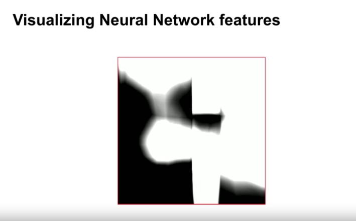 neural_networks_nonlinear_approximation_visualize_pretrained_node