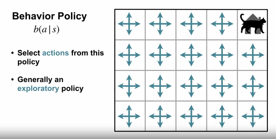 off_policy_behavior_policy