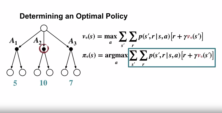 optimal_policy_and_optimal_value_function_1