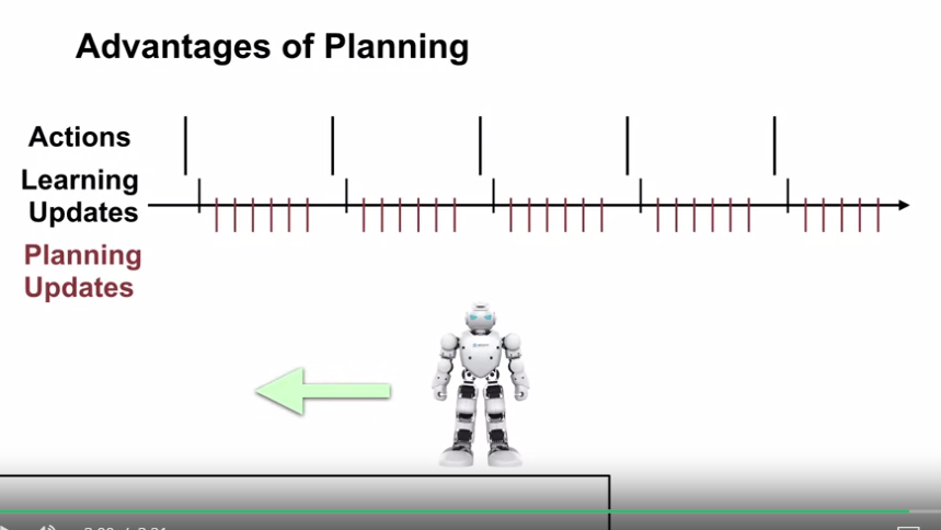 planning_advantages