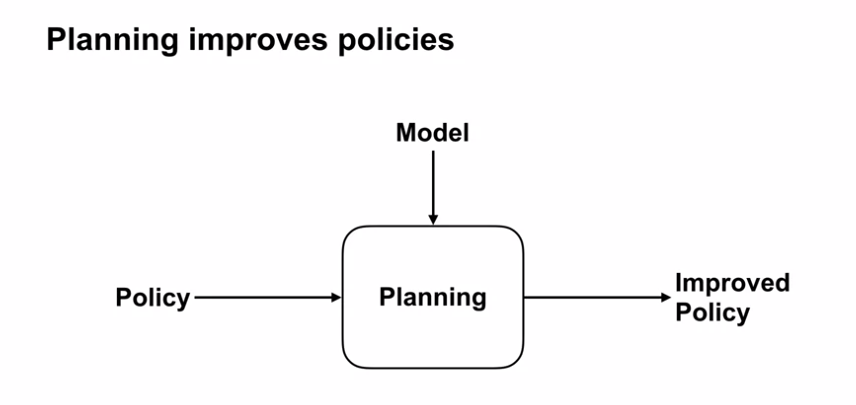 planning_diagram_1