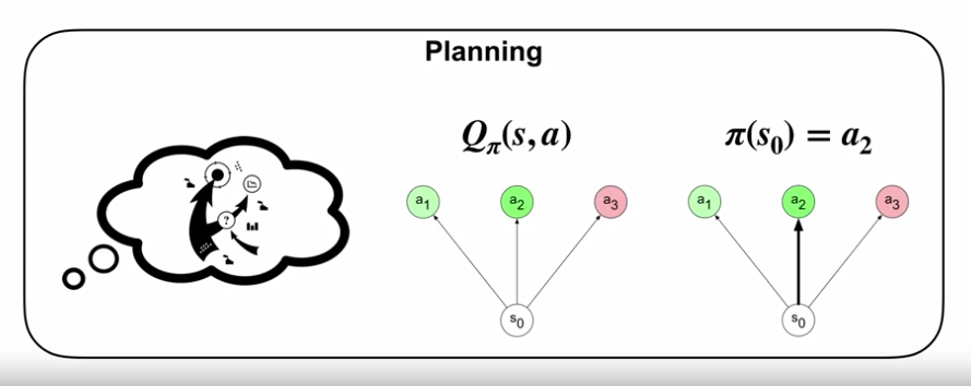 planning_diagram_2