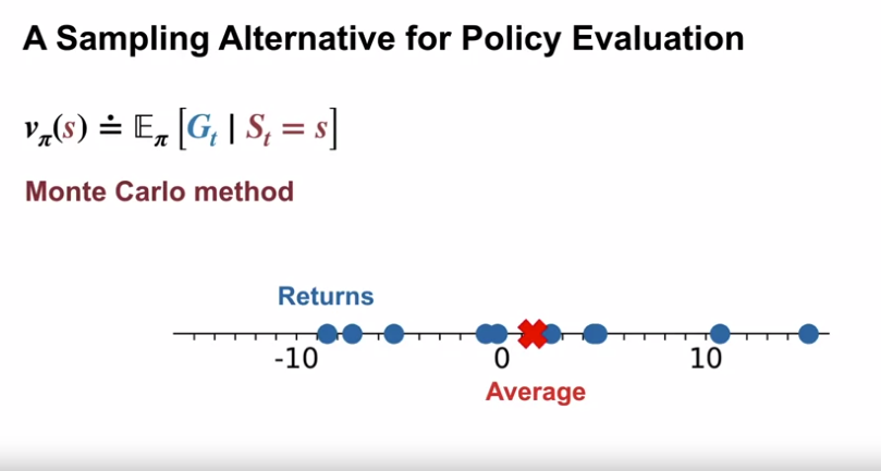 policy_evaluation_monte_carlo_1