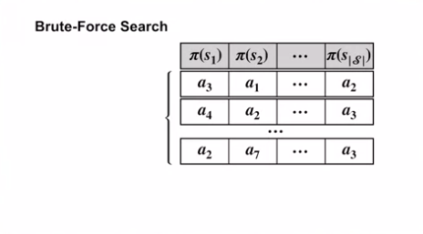 policy_improvement_brute_force_search_1