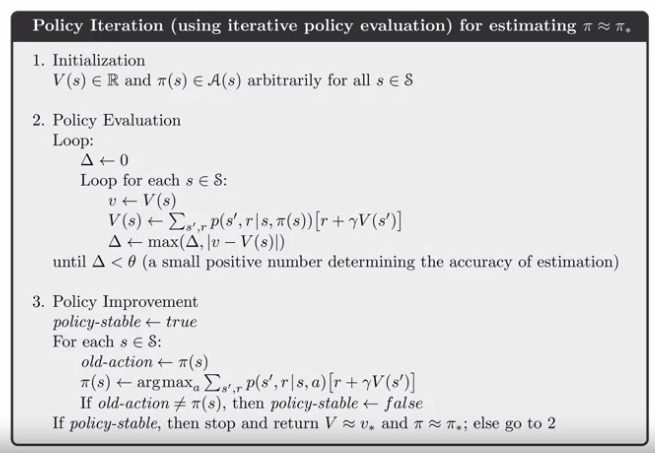 policy_iteration_psuedo_code