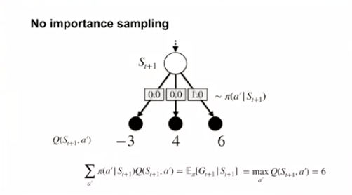 q_learning_no_importance_sampling