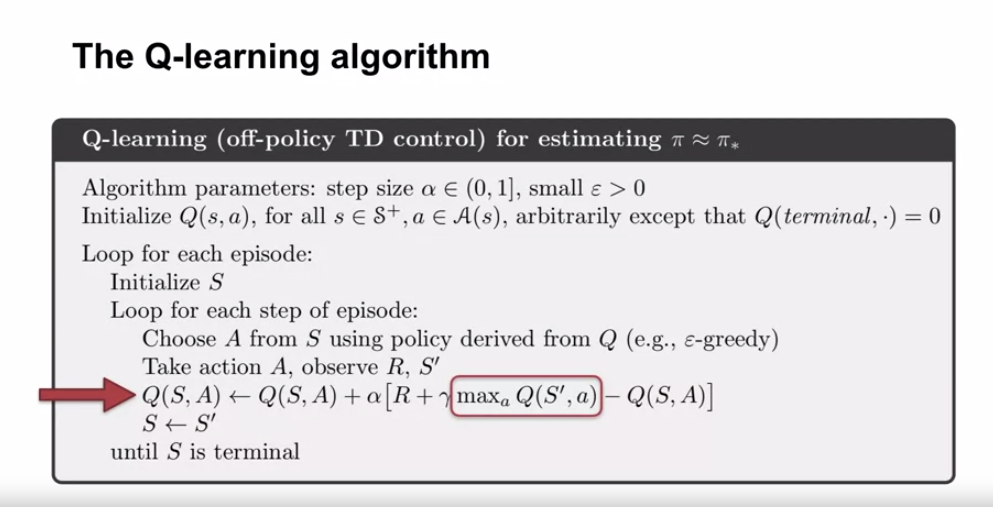 q_learning_psuedo_code