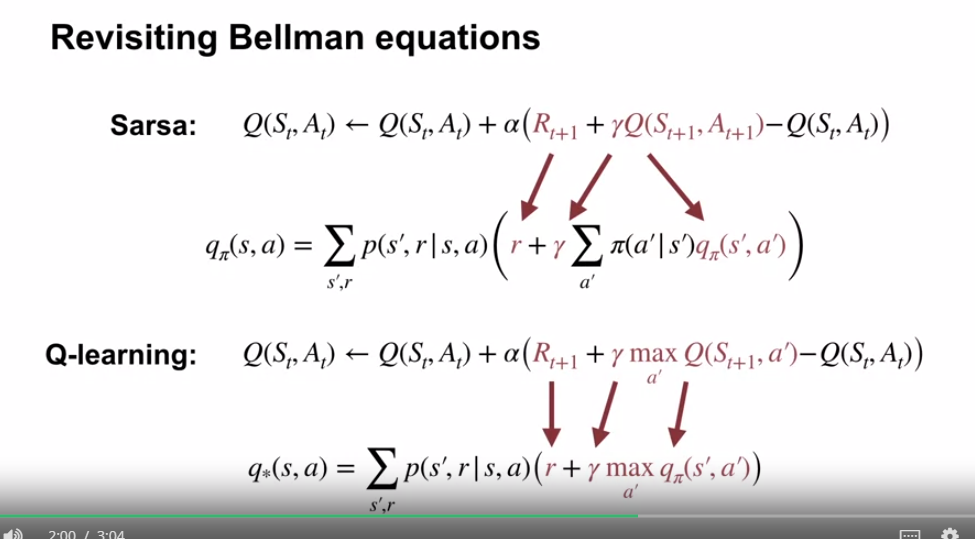 q_learning_sarsa_bellman_equation