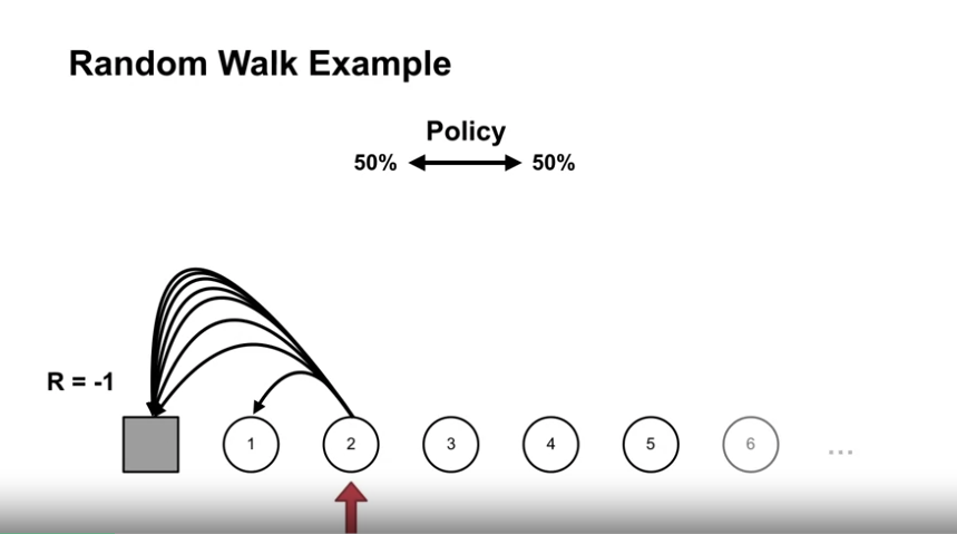 random_walk_example