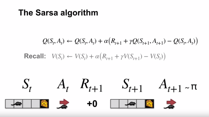 sarsa_algorithm