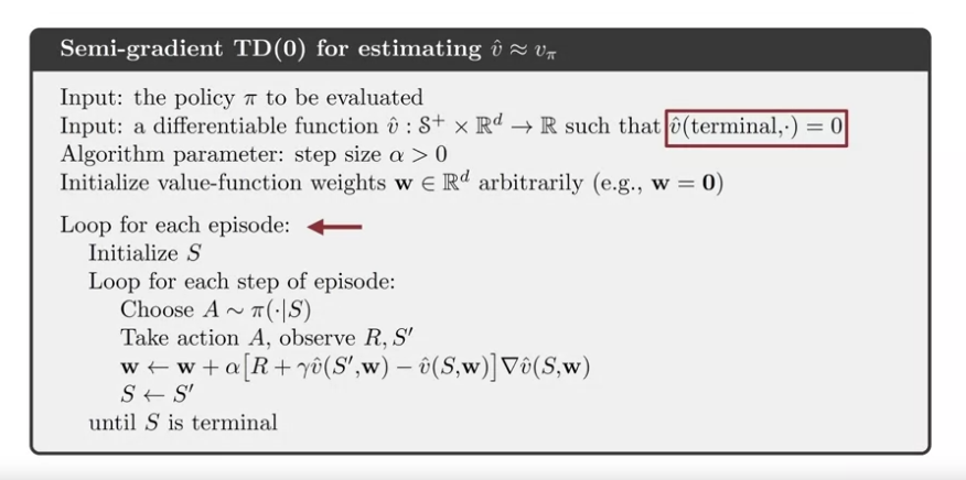 semi_gradient_td_0_psuedocode
