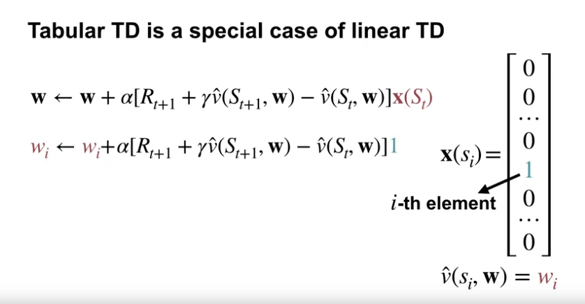 tabular_td_is_a_special_case_of_linear_td