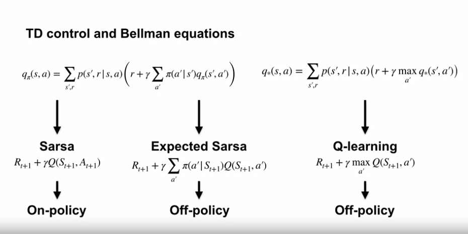 td_control_and_bellman_equations
