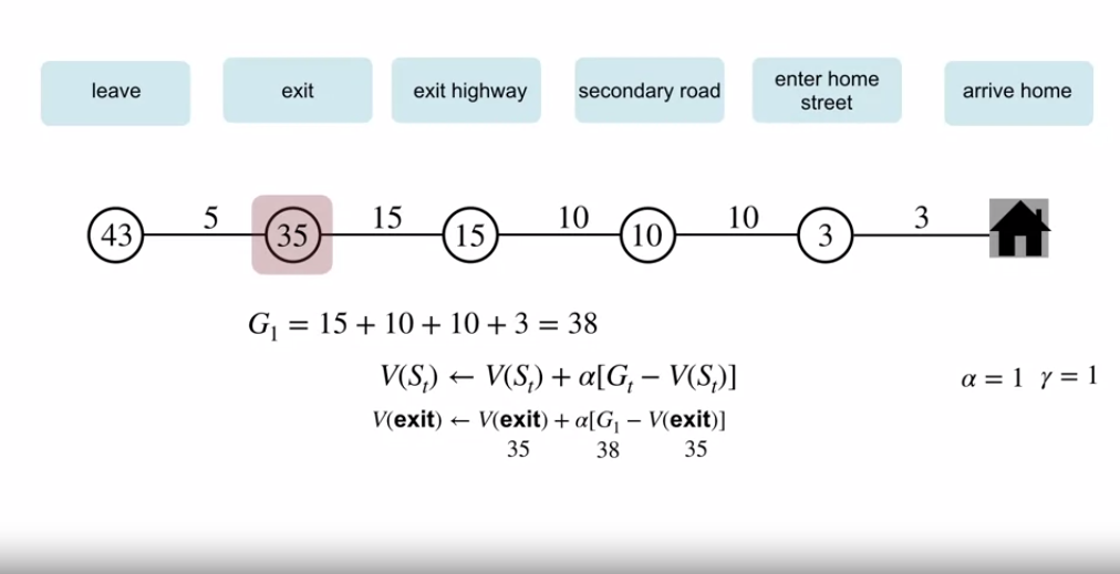 td_example_driving_home_02