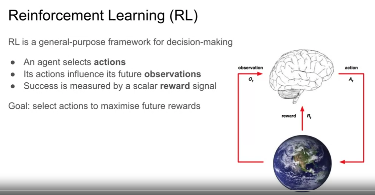 training_neural_networks_david_silver_reinforcement_learning